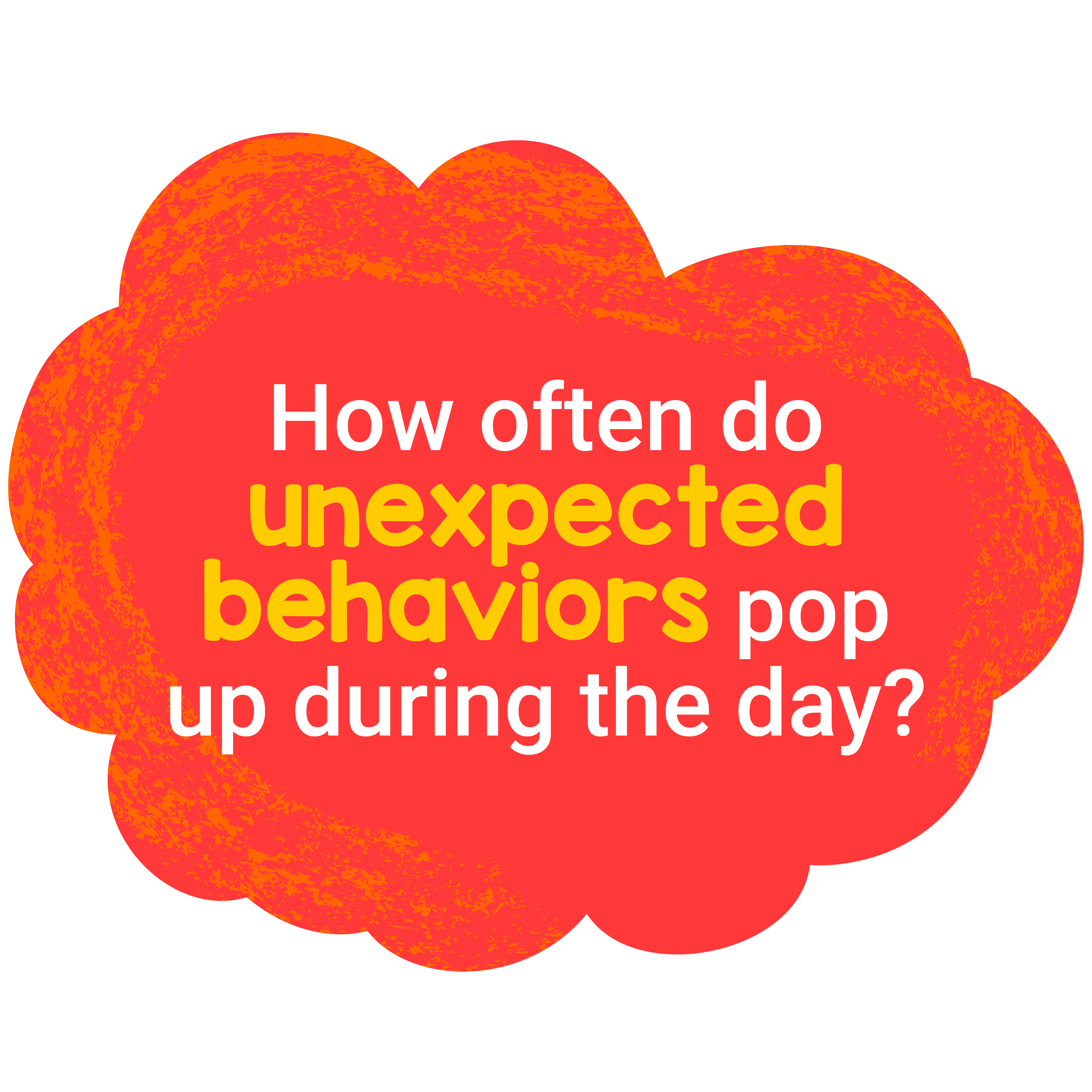 "How often do unexpected behaviors pop up during the day?" in red bubble